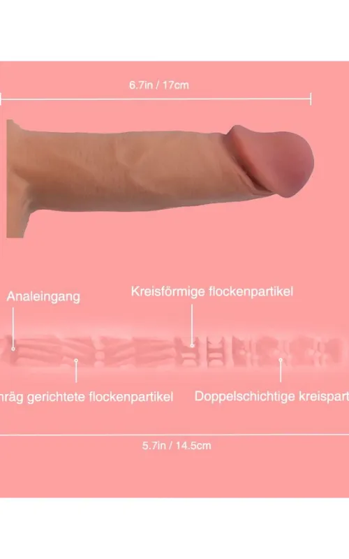 Torso Mark