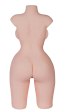 Torso Miki