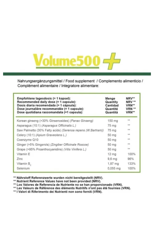 Volume500+