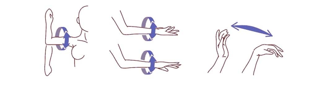 Cómo se mueven las muñecas sexuales: guía definitiva de movimientos, seguridad y realismo 12 flexión muñeca muñeca sexual